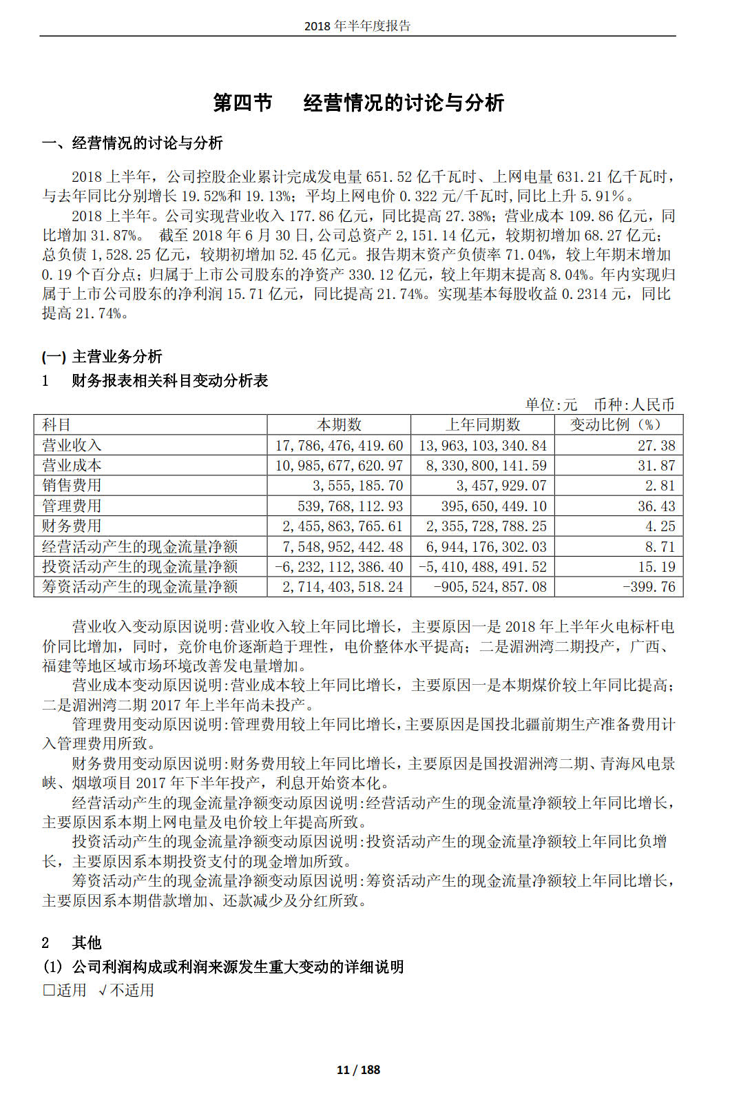 國投電力發(fā)布2018年半年報：風電設備利用小時數達1143小時
