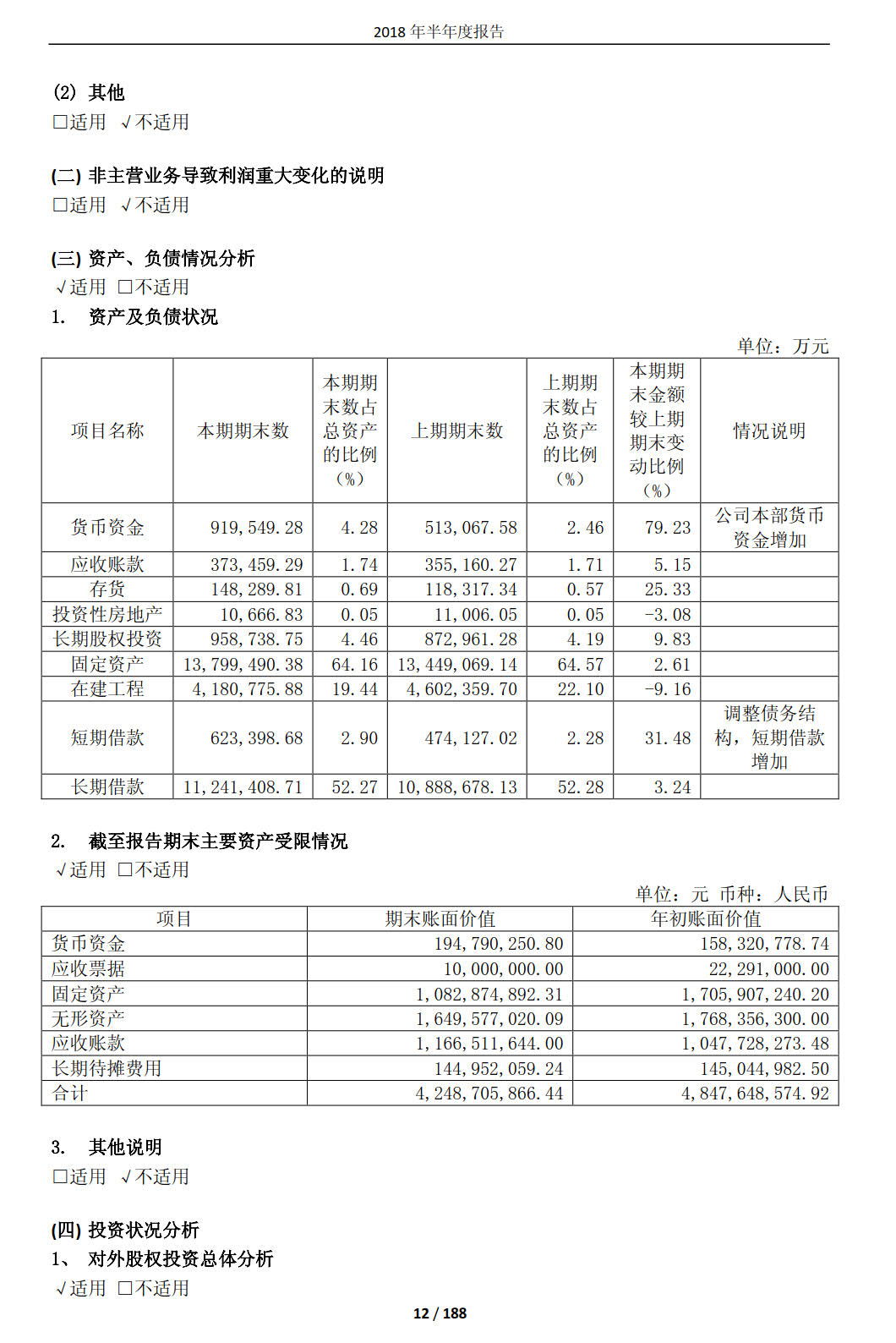 國投電力發(fā)布2018年半年報：風電設備利用小時數達1143小時