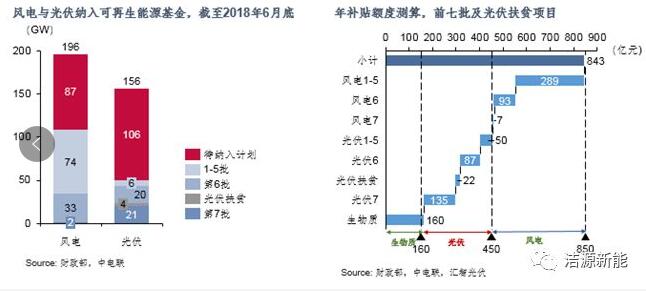 分散式開(kāi)發(fā) “虛假繁榮”還是“有且僅有”？