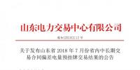 山東2018年7月份省內中長期交易合同偏差電量預掛牌交易結果