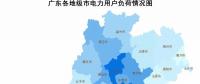 現(xiàn)貨市場 l 節(jié)點電價高于目錄電價怎么辦?