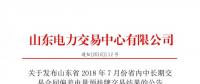 山東2018年7月份省內(nèi)中長(zhǎng)期交易合同偏差電量預(yù)掛牌交易結(jié)果