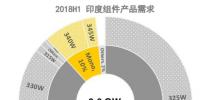 若<font color=