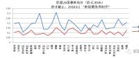 歐盟28國最新電價及光伏裝機(jī)情況