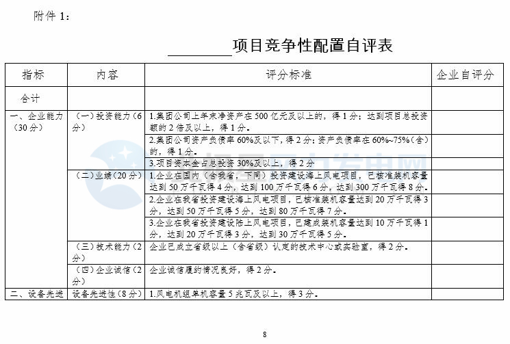 競爭性配置選擇企業(yè)！廣東發(fā)改委向社會公開征求海上風電、陸上風電項目競爭配置辦法意見（附文件）