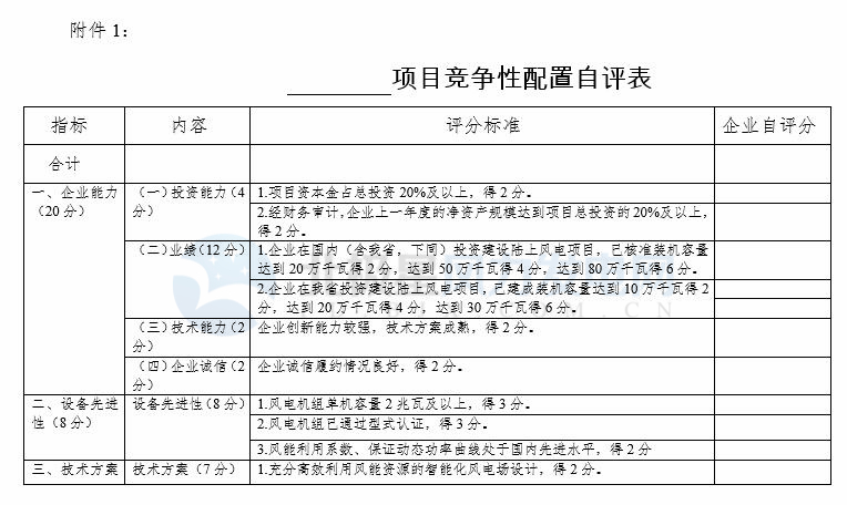競爭性配置選擇企業(yè)！廣東發(fā)改委向社會公開征求海上風電、陸上風電項目競爭配置辦法意見（附文件）