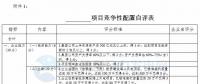 競爭性配置選擇企業(yè)！廣東發(fā)改委向社會(huì)公開征求海上風(fēng)電、陸上風(fēng)電項(xiàng)目競爭配置辦法意見（附文件）