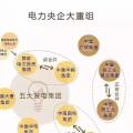 一文看懂電網(wǎng)公司、發(fā)電集團(tuán)、設(shè)計(jì)院的復(fù)雜關(guān)系