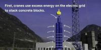 瑞士公司設計了一個能量庫系統(tǒng)，可通過堆疊混凝土塊來儲能