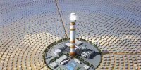 我國(guó)光熱發(fā)電LCOE度電<font color=