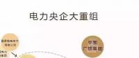 一文看懂電網(wǎng)公司、發(fā)電集團(tuán)、設(shè)計(jì)院的復(fù)雜關(guān)系