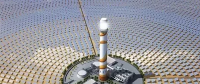 我國光熱發(fā)電LCOE度電成本離7.3美分/0.5元有多遠？