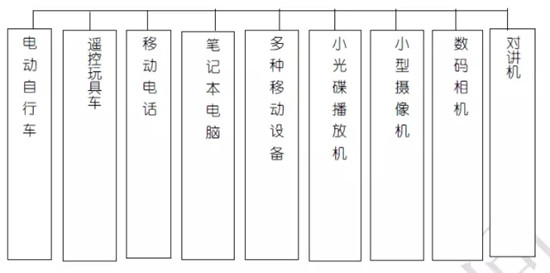 關于鋰電池的最全100問答！