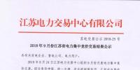 回暖 | 9月份江蘇省<font color=