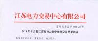 突破低位 | 江蘇省9月競(jìng)價(jià)結(jié)果出爐！