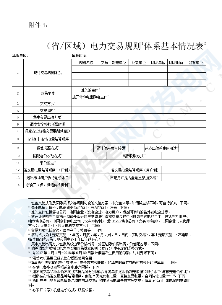 華能、大唐、華電、國(guó)家能源等電力企業(yè)注意！國(guó)家能源局開展這項(xiàng)電力交易規(guī)則調(diào)研于2018年9月5日截止