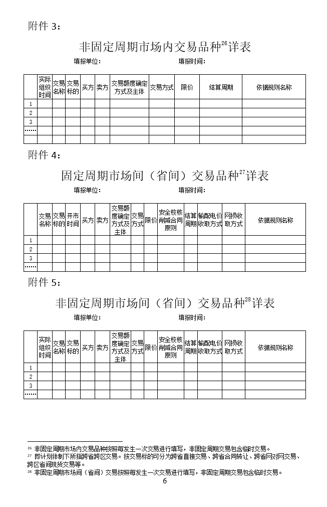 華能、大唐、華電、國(guó)家能源等電力企業(yè)注意！國(guó)家能源局開展這項(xiàng)電力交易規(guī)則調(diào)研于2018年9月5日截止