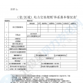 華能、大唐、華電、國(guó)家能源等電力企業(yè)注意！國(guó)家能源局開(kāi)展這項(xiàng)電力交易規(guī)則調(diào)研于2018年9月5日截止