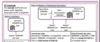 英國宣布從明年4月起廢止新能源發(fā)電上網(wǎng)電價補貼政策