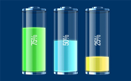 常見六種鋰電池特性及參數(shù)對比