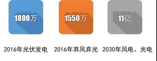 全球布局 深度合作 動力電池產(chǎn)業(yè)發(fā)展態(tài)勢研究報(bào)告