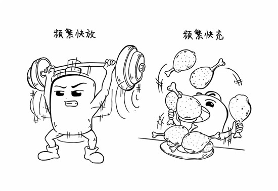 干貨來了，電池老化了怎么辦？