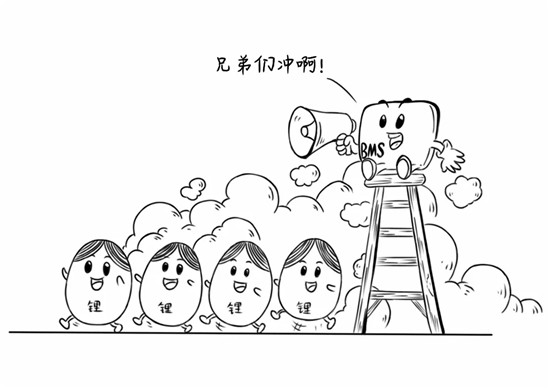 干貨來了，電池老化了怎么辦？