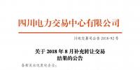 公告 | <font color=