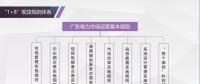 重磅 | 全國首個現(xiàn)貨市場規(guī)則征意見，參與設(shè)計者獨家解讀（內(nèi)附全文）
