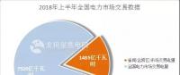 頭條｜我國首部跨區(qū)跨省交易實施細則出臺，電力交易被賦予更多可能