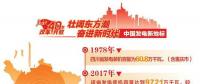 改革開(kāi)放40周年 帶你看看中國(guó)發(fā)電新地標(biāo)?。ㄋ拇ㄆ?></a></div>
                                        <h3><a href=