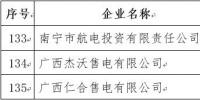 廣西公示3家售電公司的注冊信息