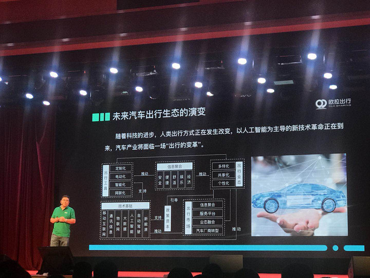 長城旗下網(wǎng)約車平臺又有新動作，歐拉出行本周將在保定啟動運營