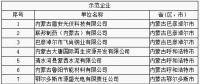 64家企業(yè)、9家園區(qū)成為全國(guó)工業(yè)領(lǐng)域電力需求側(cè)管理示范企業(yè)（園區(qū)）