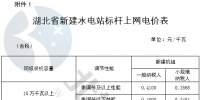 湖北:鼓勵(lì)通過競(jìng)爭(zhēng)方式確定水電<font color=