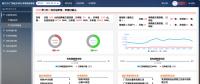 全國首個現(xiàn)貨模擬交易 你參與了嗎？