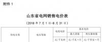 山東電價兩連降！兩批次共降低工商業(yè)及其它用電單一制電價及輸配電價5.62/千瓦時