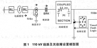 淺析<font color=
