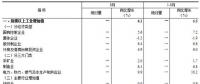 統(tǒng)計(jì)局：8月份國(guó)民經(jīng)濟(jì)保持總體平穩(wěn)、穩(wěn)中向好發(fā)展態(tài)勢(shì)