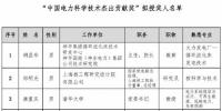 2018中國電力科學技術獎135項、人物獎110位擬授獎公示(附全名單)