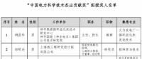 2018中國電力科學技術(shù)獎135項、人物獎110位擬授獎公示（附全名單）