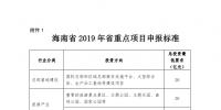 海南省申報(bào)2019年重點(diǎn)項(xiàng)目投資計(jì)劃：包括電網(wǎng)、天然氣發(fā)電、<font color=