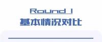 一圖看懂：分散式風(fēng)電能否復(fù)制分布式光伏奇跡？
