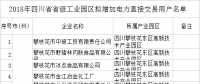 四川公示2018年省級(jí)及以上工業(yè)園區(qū)（開(kāi)發(fā)區(qū)）和4個(gè)重點(diǎn)行業(yè)新增電力直接交易用戶(hù)名單
