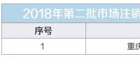 重慶關(guān)于發(fā)布電力用戶市場注銷公示結(jié)果的公告(2018年第二批)