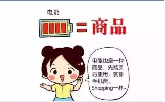 普及“先購電，后用電”用電模式，你準(zhǔn)備好了么？