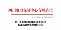 公告 | 關(guān)于開展<font color=