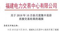 福建2018年10月月度集中競價直接交易：<font color=