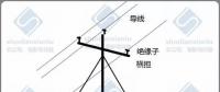 淺析配網(wǎng)架空電力線(xiàn)路設(shè)計(jì)的特點(diǎn)