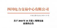 公告 | <font color=